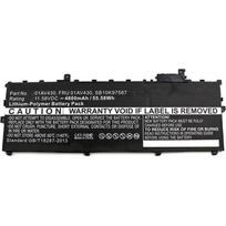 Baterija CoreParts nešiojamojo kompiuterio Lenovo | MBXLE-BA0145 | 5706998640543