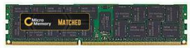 CoreParts MMKN126-64GB Speichermodul 1 x 64GB DDR4 2933 MHz ECC (MMKN126-64GB)
