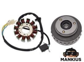 Generatoriaus magnetas., E4 FOR JUNAK 904