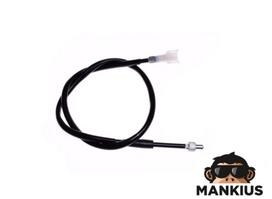 Spidometro trosas RIEJU MRX SMX RRX SPIKE-X