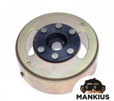 Generatoriaus magnetas MINI ENDURO 125 CC 2 COILS