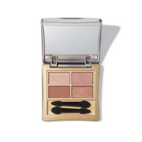 Akių šešėlių paletė Elizabeth Arden Profoundly Pink 3 g Įvairios tekstūros atspalviai