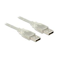 DeLock Kabel USB 2.0 Typ-A Stecker > USB 2.0 Typ-A Stecker 1,5 m transparent