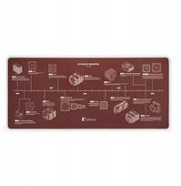 NOCTUA NP-DM3 - desk pad 90 x 40 cm | NP-DM3 | 9010018800340