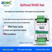 Pramoninis izoliuotas RS485 Modbus daugiavaldiklis stebulės kartotuvas R320