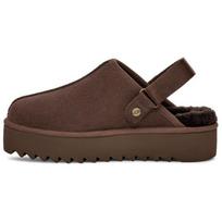UGG Atsparūs dilimui uždarų pirštų šlepetės Moteriškos Šokolado 1166734-CHO 40