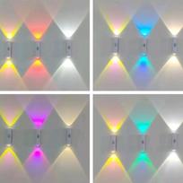 Motion Sensor RGB Magnetic Night Light