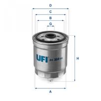 Kuro filtras UFI 24.350.00