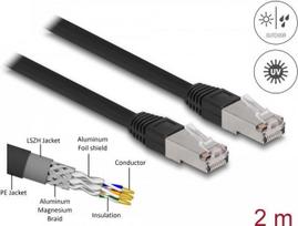 Delock - Patch-Kabel - RJ-45 (M) zu RJ-45 (M) - 2 m - 7 mm - S/FTP - CAT 6a - halogenfrei, im Freien - Schwarz