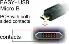 DeLOCK - USB-Kabel - USB (M) gerade bis Micro-USB Type B (M) gewinkelt - USB2.0 - 2,0m - umkehrbare Stecker - Schwarz (83856)