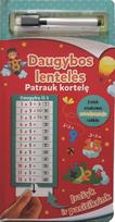 Daugybos lentelės. Patrauk kortelę!