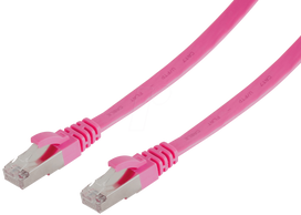 ShiverPeaks BS75517-SLM - Kabel - Netzwerk CAT 7 cable / RJ45 plug FTP 7,5 m