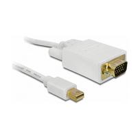 DELOCK Kabel DP mini St > VGA St 3m weiss