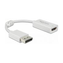 DELOCK DisplayPort 1.4 Adapter zu HDMI 4K 60Hz mit HDR Funktion Passiv weiss