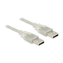 DELOCK Kabel USB 2.0 Typ-A Stecker > USB 2.0 Typ-A Stecker 3 m transparent