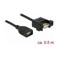 DELOCK Kabel USB 2.0 Typ-A Buchse > USB 2.0 Typ-A Buchse zum Einbau 0.5 m