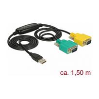 DELOCK Adapter USB 2.0 Typ-A > 2 x Seriell DB9 RS-232