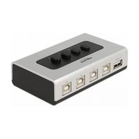 Delock Umschalter USB 2.0 mit 4 x Typ-B Buchse zu 1 x Typ-A Buchse manuell bidirektional