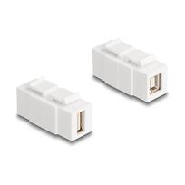 Keystone Modul USB 2.0 Typ-A Buchse zu USB 2.0 Typ-B Buchse beidseitig einbaubar weiß