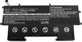 CoreParts MBXHP-BA0095 Notebook-Ersatzteil Akku (MBXHP-BA0095)