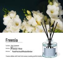 New Arrival: Long-Lasting Fresh Aromatherapy Car Air Freshener white