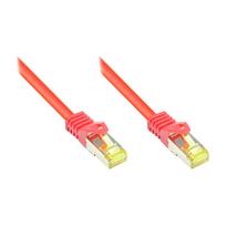 GoodConnections RJ45 Patchkabel mit Cat. 7 Rohkabel und Rastnasenschutz (), S/FTP, PiMF, halogenfrei, 500MHz, OFC, rot, 2m,