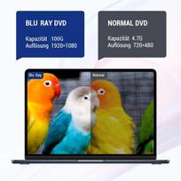 Išorinis DVD įrašymo įrenginys, USB 3.0 / Type-C, 7-in-1
