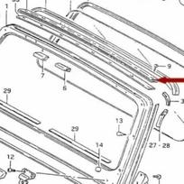 Suzuki Samurai 80-95 priekinio stiklo apmušalai, sujungimui su minkštu stogu ir priekinio stiklo rėmu