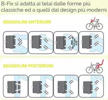 Laikiklis Bellelli kėdutėms prie rėmo B-Fix