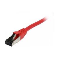 Synergy 21 Patchkabel RJ45, CAT8.1 2000Mhz, 2m, rot, S-STP(S/FTP), TPE(Ultra SuperFlex), AWG26, Synergy 21 - Digital/Daten - Netzwerk