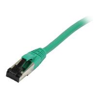 Synergy 21 Patchkabel RJ45, CAT8.1 2000Mhz, 0.25m, grün, S-STP(S/FTP), TPE(Ultra SuperFlex), AWG26, Synergy 21 - Digital/Daten - Netzwerk