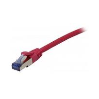 Patch cable RJ45 - CAT6A 500Mhz - 1.5m - pink - S-STP(S/FTP) - component tested(GHMT certified) - AW