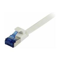 Synergy 21 Patchkabel RJ45, CAT6A 500Mhz, 1.5m, weiss, U/FTP, flach, TPE(Superflex), AWG32, Synergy 21 - Kabeltyp U-FTP - Adernpaare Folien geschirmt