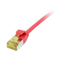 Patchkabel RJ45, CAT6A 500Mhz, 0,15m, rot, U/FTP, slimline rund d=3,8mm, TPE/LSZH(Superflex), AWG32, mitCat.7 Rohkabel, Synergy 21 (S217340V3)