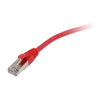 Synergy 21 1.5m Cat5e RJ-45 - 1,5 m - Cat5e - SF/UTP (S-FTP) - RJ-45 - RJ-45 - Rot