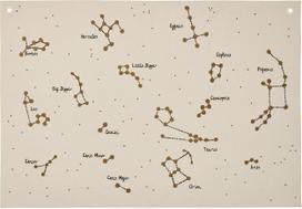 Ferm Living Sieninis žemėlapis Constellation žvaigždynai 70 x 100 cm, smėlio spalvos