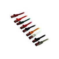 Patch cable RJ45 - CAT6 250Mhz -10m white - S-STP(S/FTP) -TPE/LSZH(Superflex) - Synergy 21 -