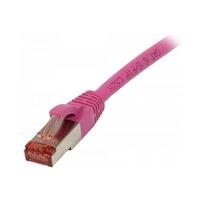 Patch cable RJ45 - CAT6 250Mhz - 2m magenta - S-STP(S/FTP) -TPE/LSZH(Superflex) - Synergy 21 -