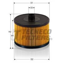 Kuro filtras TECNECO FILTERS GS0304E
