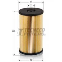 Kuro filtras TECNECO FILTERS GS0825E
