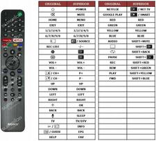 Sony Remote Commander (RMF-TX500) | RMF-TX500 | 5704174290278