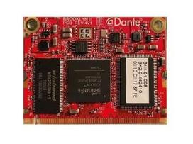 Internal Dante Module for Wing - Behringer AOIP-DA