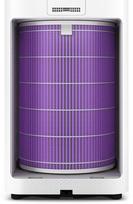 Xiaomi Air Purifier HEPA Anti-microbial - Antibacterial hepa filter