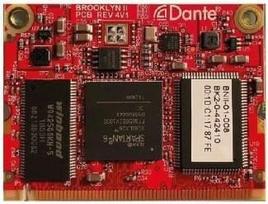 No Name Internal Dante Module for Wing - Behringer AOIP-DA