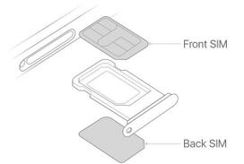SIM kortelės laikiklis iPhone 12 DUAL SIM juodas ORG