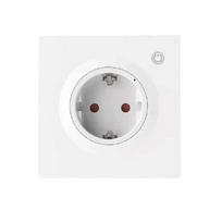 Sonoff Fusion serijos išmanioji Wifi Matter rozetė 16A