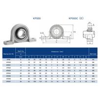 Patvarus savaime išsilyginantis guolio korpusas Rombinis pagalvės tipo guolis CINKO lydinio atraminis guolis KP000 KP001 KP002 KP08 8mm