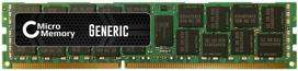 Operatyvioji atmintis (RAM) Coreparts 8gb Ddr3 1600mhz Dimm atmintis serveriams Dell