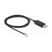 DELOCK Adapterkabel USB Typ-A zu Seriell RS-232 RJ12mit ESD Schutz APC 2m
