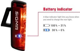 Galinė lempa Sigma Blaze RL LED + Brake Light USB